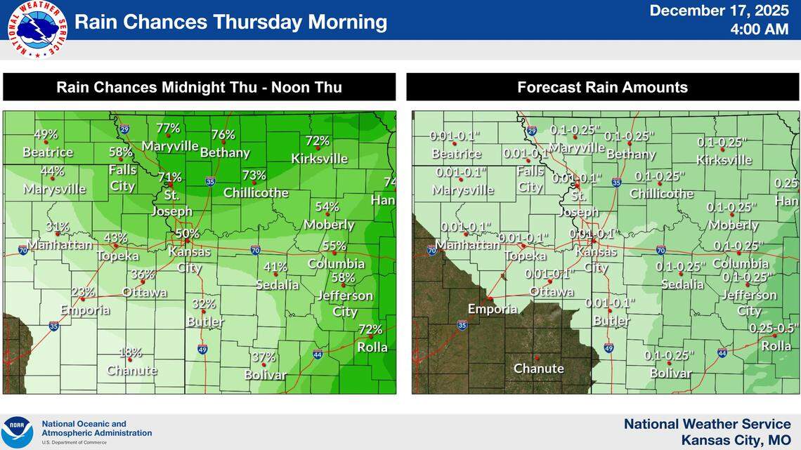 rain-arrives-in-kansas-city-as-temps-stay-high-for-november-kansas
